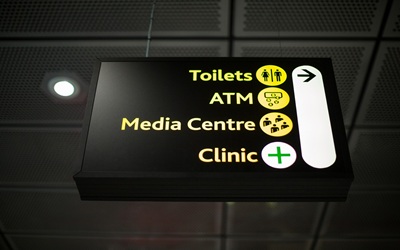 Signalétique